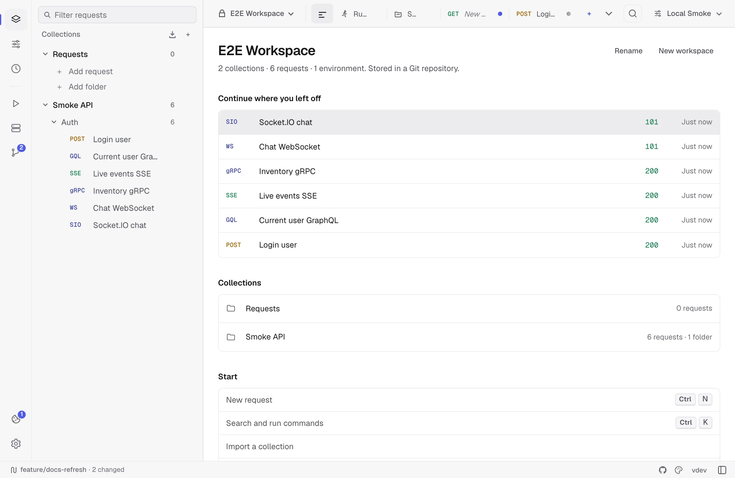 Workspace overview with quick actions